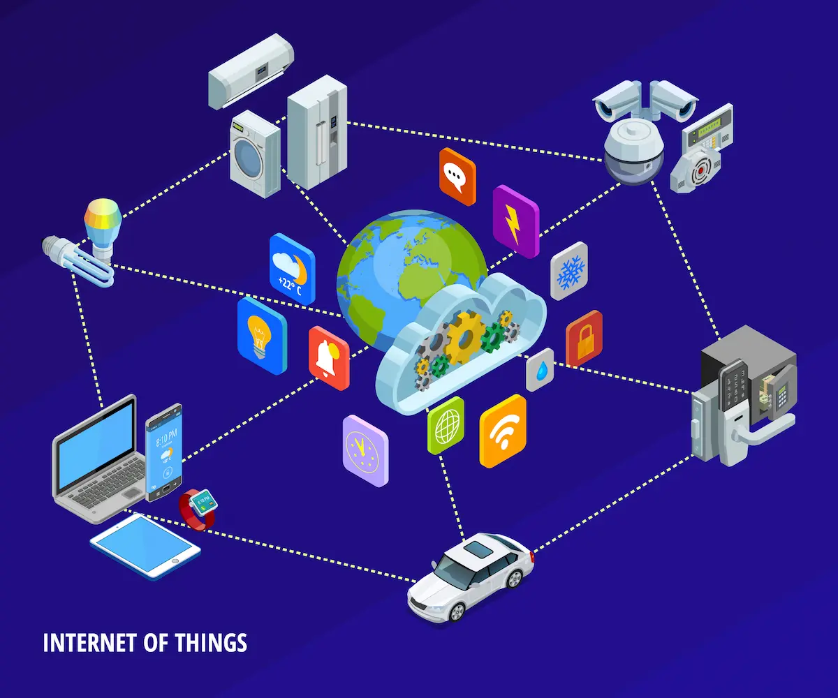 que son los dispositivos iot